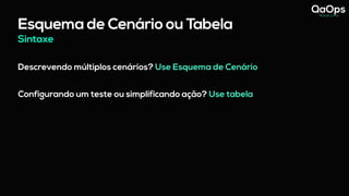 Sintaxe
Esquema de Cenário ou Tabela
Descrevendo múltiplos cenários? Use Esquema de Cenário
Configurando um teste ou simplificando ação? Use tabela
 