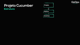 Estrutura
Projeto Cucumber Projeto
Feature
Cenários
 