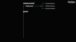 resources/
features/
Animal.feature
Pedido.feature
Usuario.feature
java/
 