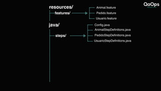 resources/
features/
Animal.feature
Pedido.feature
Usuario.feature
java/
steps/
AnimalStepDefinitions.java
Config.java
PedidoStepDefinitions.java
UsuarioStepDefinitions.java
 