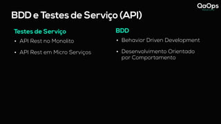 BDD e Testes de Serviço (API)
• Behavior Driven Development
• Desenvolvimento Orientado
por Comportamento
Testes de Serviço
• API Rest no Monolito
• API Rest em Micro Serviços
BDD
 