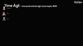 Time Ágil - max potencial do ágil, automação, BDD
Negócio
Dev
QA
 