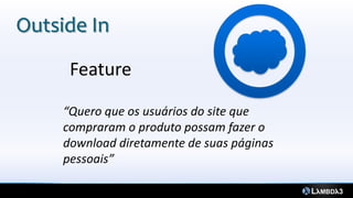 Feature
“Quero que os usuários do site que
compraram o produto possam fazer o
download diretamente de suas páginas
pessoais”
Outside In
 