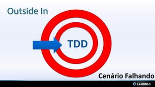TDD
Cenário Falhando
Outside In
 