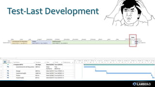 Test-Last Development
 