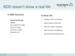 Behavior Driven Development Pros and Cons | PPT