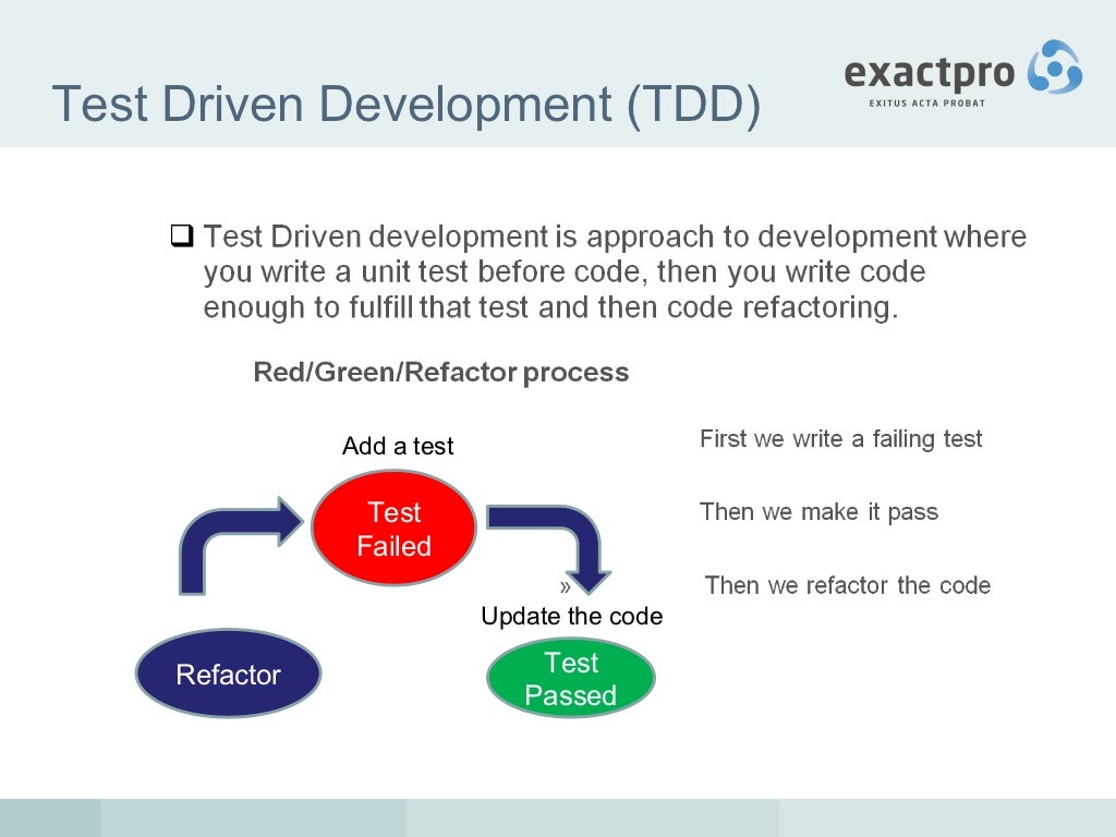 Behavior Driven Development Pros and Cons