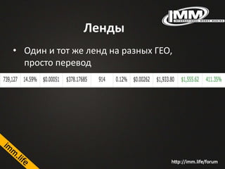 Ленды
• Один и тот же ленд на разных ГЕО,
просто перевод
 