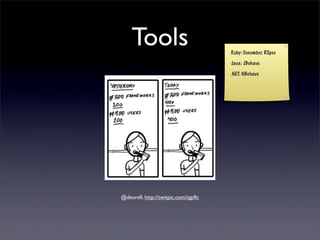 Tools                            Ruby: Cucumber, RSpec

                                     Java: JBehave

                                     .NET: NBehave




@deurell, http://twitpic.com/iqp9c
 