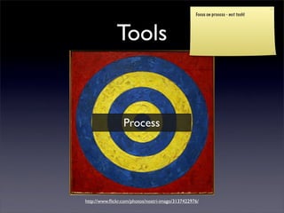 Focus on process - not tech!




              Tools


                 Process




http://www.ﬂickr.com/photos/nostri-imago/3137422976/
 