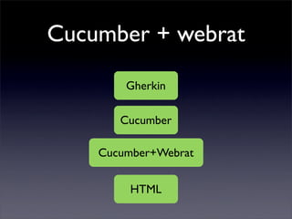 Cucumber + webrat

        Gherkin

       Cucumber

    Cucumber+Webrat


         HTML
 