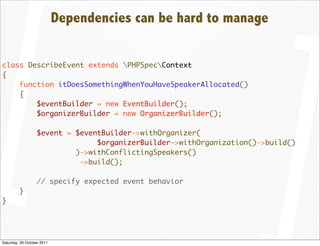 Dependencies can be hard to manage


class DescribeEvent extends PHPSpecContext
{
    function itDoesSomethingWhenYouHaveSpeakerAllocated()
    {
        $eventBuilder = new EventBuilder();
        $organizerBuilder = new OrganizerBuilder();

                  $event = $eventBuilder->withOrganizer(
                                $organizerBuilder->withOrganization()->build()
                           )->withConflictingSpeakers()
                            ->build();

                  // specify expected event behavior
         }
}




Saturday, 29 October 2011
 