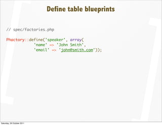 Define table blueprints

     // spec/factories.php

     Phactory::define('speaker', array(
                 'name' => 'John Smith',
                 'email' => 'john@smith.com'));




Saturday, 29 October 2011
 