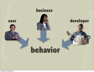 business

             user                       developer




                            behavior

Saturday, 29 October 2011
 