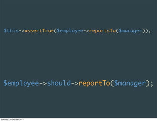 $this->assertTrue($employee->reportsTo($manager));




  $employee->should->reportTo($manager);




Saturday, 29 October 2011
 