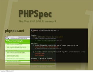 phpspec.net




Saturday, 29 October 2011
 