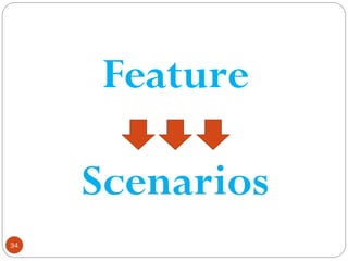 Feature

     Scenarios
34
 