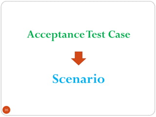 Acceptance Test Case


         Scenario
35
 