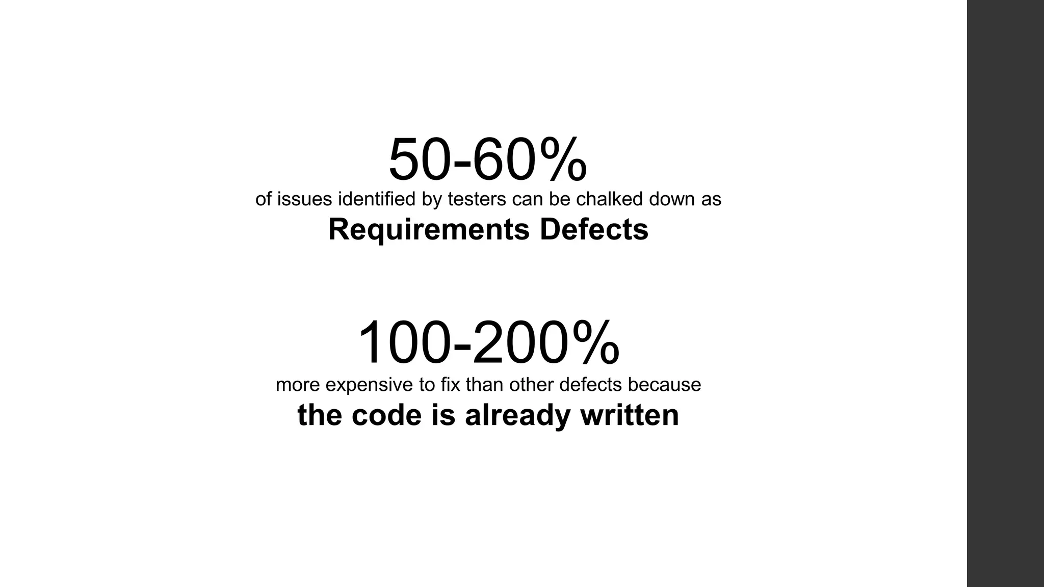 50-60%of issues identified by testers can be chalked down as
Requirements Defects
100-200%more expensive to fix than other defects because
the code is already written
 