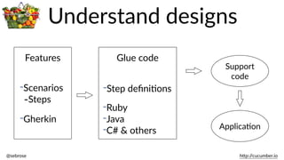 @sebrose                                                                                                                                                                                                                                                                                                                                                                h)p://cucumber.io
Understand  designs
Features
-Scenarios  
-­‐Steps
-Gherkin
Glue  code
-Step  deﬁniBons
-Ruby  
-Java  
-C#  &  others ApplicaBon
Support  
code
 