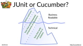@sebrose                                                                                                                                                                                                                                                                                                                                                                h)p://cucumber.io
JUnit  or  Cucumber?
 