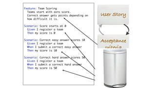 Acceptance
criteria
User Story
Examples
Feature: Team Scoring
Teams start with zero score.
Correct answer gets points depending on  
how difficult it is.
Scenario: Score starts at 0
Given I register a team
Then my score is 0
Scenario: Correct easy answer scores 10
Given I register a team
When I submit a correct easy answer
Then my score is 10
Scenario: Correct hard answer scores 50
Given I register a team
When I submit a correct hard answer
Then my score is 50
 