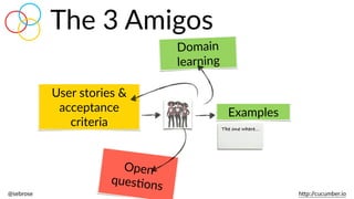 @sebrose                                                                                                                                                                                                                                                                                                                                                                h)p://cucumber.io
The  3  Amigos
The one where...
User  stories  &  
acceptance  
criteria
Examples
Open  
quesBons
Domain  
learning
 