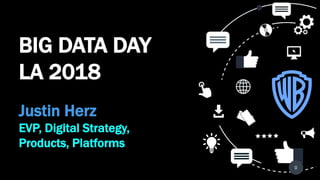 Justin Herz
EVP, Digital Strategy,
Products, Platforms
Click to add textClick to add textClick to add text
BIG DATA DAY
LA 2018
0
 