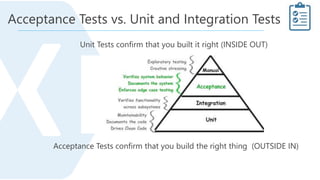 Unit Tests confirm that you built it right (INSIDE OUT)
Acceptance Tests vs. Unit and Integration Tests
Acceptance Tests confirm that you build the right thing (OUTSIDE IN)
 