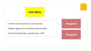 User Story
Pergunta
Pergunta
O time escreve post-its com dúvidas
Depois agrupam as dúvidas relacionadas
De forma ordenada, questionam, o PO
 