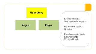 ExemploExemplo
User Story
RegraRegra
Escrito em uma
linguagem de negócio
Pode ser utilizado
Gherkin
Provê o resultado do
Entendimento
Compartilhado
 
