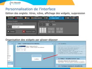 Personnalisation de l’interface
Edition des onglets: titres, icône, affichage des widgets, suppression
Organisation des widgets par glisser-déposer
 