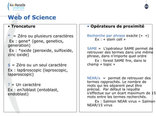 • Troncature
* = Zéro ou plusieurs caractères
Ex : gene* (gene, genetics,
generation)
Ex : *oxide (peroxide, sulfoxide,
zinc oxide)
$ = Zéro ou un seul caractère
Ex : lap$roscopic (laproscopic,
laparoscopic)
? = Un caractère
Ex : en?oblast (entoblast,
endoblast)
Web of Science
33
• Opérateurs de proximité
Recherche par phrase exacte (« »)
Ex : « stem cell »
SAME = L’opérateur SAME permet de
retrouver des termes dans une même
phrase, dans n’importe quel ordre
Ex : forest SAME fire, dans le
champ « topic »
NEAR/x = permet de retrouver des
termes rapprochés. Le nombre de
mots qui les séparent peut être
précisé. Par défaut la requête
s’effectue sur un écart maximum de 15
mots entre les termes recherchés.
Ex : Salmon NEAR virus = Salmon
NEAR/15 virus
 