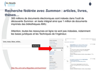 300 millions de documents électroniques sont indexés dans l’outil de
découverte Summon en texte intégral ainsi que 1 million de documents
imprimés des bibliothèques AMU.
Attention, toutes les ressources en ligne ne sont pas indexées, notamment
les bases juridiques et les Techniques de l’ingénieur.
http://bu.univ-amu.libguides.com/summon/
Recherche fédérée avec Summon : articles, livres,
thèses…
5
 