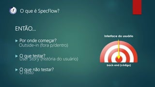 ENTÃO...
 Por onde começar?
Outside-in (fora p/dentro)
 O que testar?
User Story (história do usuário)
 O que não testar?
O resto
O que é SpecFlow?
 