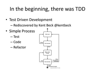In the beginning, there was TDD
• Test Driven Development
  – Rediscovered by Kent Beck @kentbeck
• Simple Process
  – Test
  – Code
  – Refactor
 