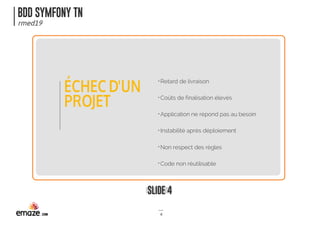 BDD SYMFONY TN
rmed19
SLIDE 4
4
ÉCHECD'UN
PROJET
•
•
•
•
•
•
Retard de livraison
Coûts de finalisation élevés
Application ne répond pas au besoin
Instabilité après déploiement
Non respect des règles
Code non réutilisable
 