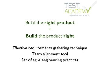 Build the right product
+
Build the product right
Effective requirements gathering technique
Team alignment tool
Set of agile engineering practices
 