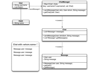 + sendMessage(User who, User whom, String message)
+ getChat(User, User)
– Map<Chat> chats
(key: username1+username2, val:...