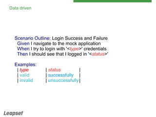 Behavior Driven Development by Example | PPT