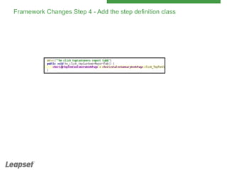 Behavior Driven Development by Example | PPT