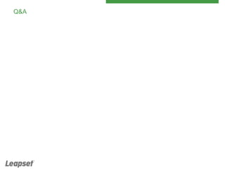 Behavior Driven Development by Example | PPT