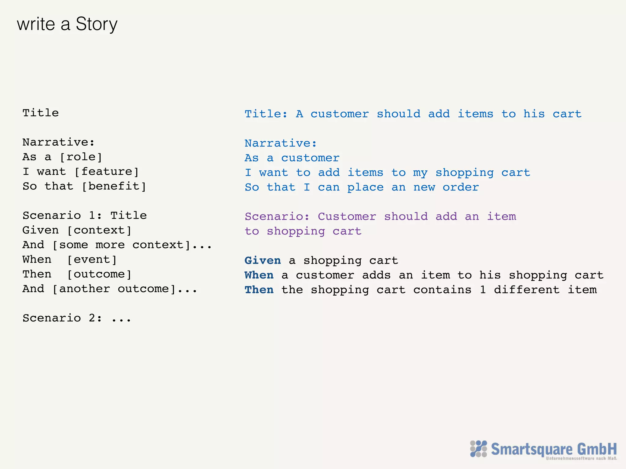 write a Story
Title

  

Narrative:

As a [role]

I want [feature]

So that [benefit]

  

Scenario 1: Title

Given [context]  

And [some more context]...

When  [event]

Then  [outcome]

And [another outcome]...

  

Scenario 2: ...

Title: A customer should add items to his cart
Narrative:
As a customer
I want to add items to my shopping cart
So that I can place an new order
Scenario: Customer should add an item
to shopping cart
Given a shopping cart
When a customer adds an item to his shopping cart
Then the shopping cart contains 1 different item
 