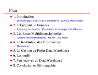 Plan
  1. Introduction
  » Problématique- Le Système d’Information - La Suite Décisionnelle
  2. L’Entrepôt de Données
  » Extraction des données - Constitution de l’entrepôt - Modélisation
  3. Les Bases Multidimensionnelles
  » Analyse multidimensionnelle - OLAP - Data Marts
  4. La Restitution des Informations
  » Data Mining
  5. La Gestion de Projet Data Warehouse
  6. Les outils
  7. Perspectives du Data Warehouse
  8. Conclusion et Bibliographie                                         222
                                                                         <#>
 