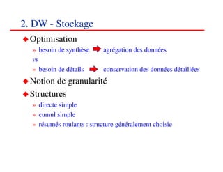 2. DW - Stockage
  Optimisation
  » besoin de synthèse     agrégation des données
  vs
  » besoin de détails      conservation des données détaillées
  Notion de granularité
  Structures
  » directe simple
  » cumul simple
  » résumés roulants : structure généralement choisie



                                                        212121
                                                           <#>
 