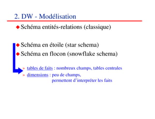 2. DW - Modélisation
  Schéma entités-relations (classique)

  Schéma en étoile (star schema)
  Schéma en flocon (snowflake schema)

  » tables de faits : nombreux champs, tables centrales
  » dimensions : peu de champs,
                   permettent d’interpréter les faits




                                                          252525
                                                             <#>
 