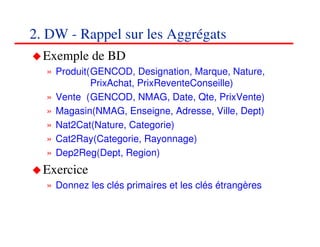2. DW - Rappel sur les Aggrégats
  Exemple de BD
  » Produit(GENCOD, Designation, Marque, Nature,
            PrixAchat, PrixReventeConseille)
  » Vente (GENCOD, NMAG, Date, Qte, PrixVente)
  » Magasin(NMAG, Enseigne, Adresse, Ville, Dept)
  » Nat2Cat(Nature, Categorie)
  » Cat2Ray(Categorie, Rayonnage)
  » Dep2Reg(Dept, Region)
  Exercice
  » Donnez les clés primaires et les clés étrangères


                                                       282828
                                                          <#>
 