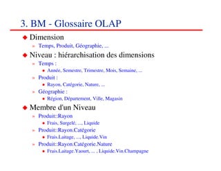 3. BM - Glossaire OLAP
  Dimension
  » Temps, Produit, Géographie, ...
  Niveau : hiérarchisation des dimensions
  » Temps :
        Année, Semestre, Trimestre, Mois, Semaine, ...
  » Produit :
        Rayon, Catégorie, Nature, ...
  » Géographie :
        Région, Département, Ville, Magasin
  Membre d'un Niveau
  » Produit::Rayon
        Frais, Surgelé, ..., Liquide
  » Produit::Rayon.Catégorie
        Frais.Laitage, ..., Liquide.Vin
  » Produit::Rayon.Catégorie.Nature
        Frais.Laitage.Yaourt, ... , Liquide.Vin.Champagne
                                                            333333
                                                               <#>
 