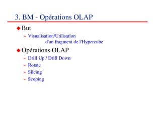 3. BM - Opérations OLAP
 But
  » Visualisation/Utilisation
             d'un fragment de l'Hypercube
 Opérations OLAP
  »   Drill Up / Drill Down
  »   Rotate
  »   Slicing
  »   Scoping




                                            353535
                                               <#>
 