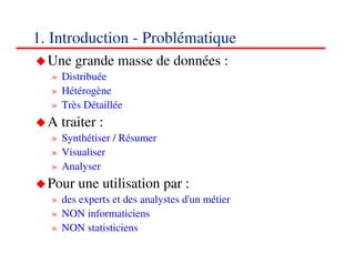 1. Introduction - Problématique
  Une grande masse de données :
  » Distribuée
  » Hétérogène
  » Très Détaillée
  A traiter :
  » Synthétiser / Résumer
  » Visualiser
  » Analyser
  Pour une utilisation par :
  » des experts et des analystes d'un métier
  » NON informaticiens
  » NON statisticiens
                                               444
                                               <#>
 